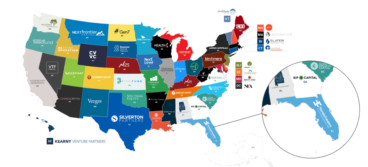 Florida Funders 